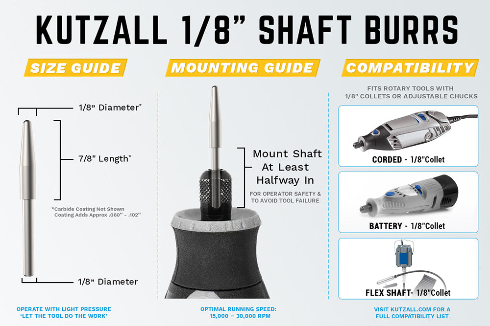 Kutzall Taper Burr, 1/8'' Shaft, Head Diameter 1/8'' X Head Length 7/8"