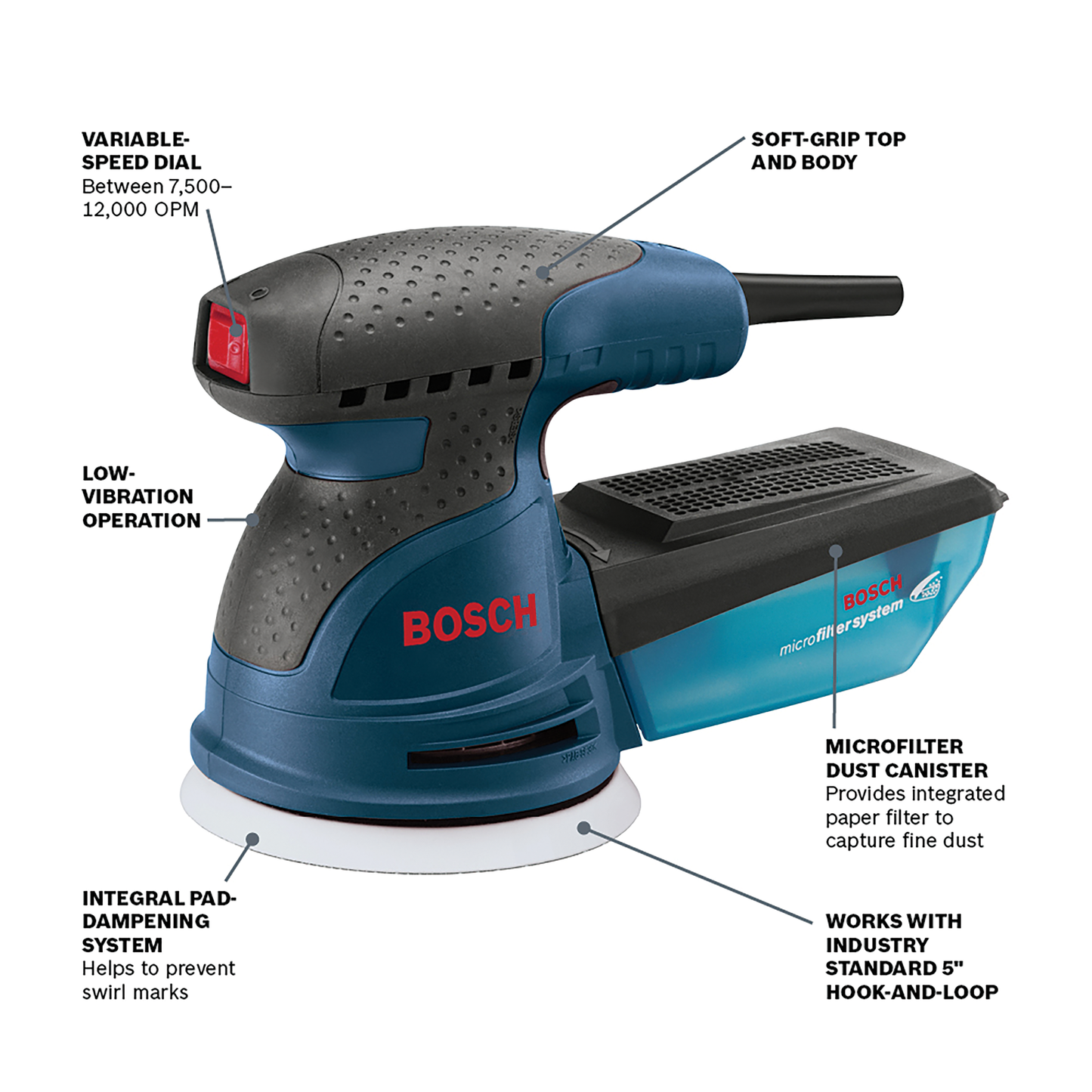 Bosch 5" Palm Random Orbit Sander ROS20VSC