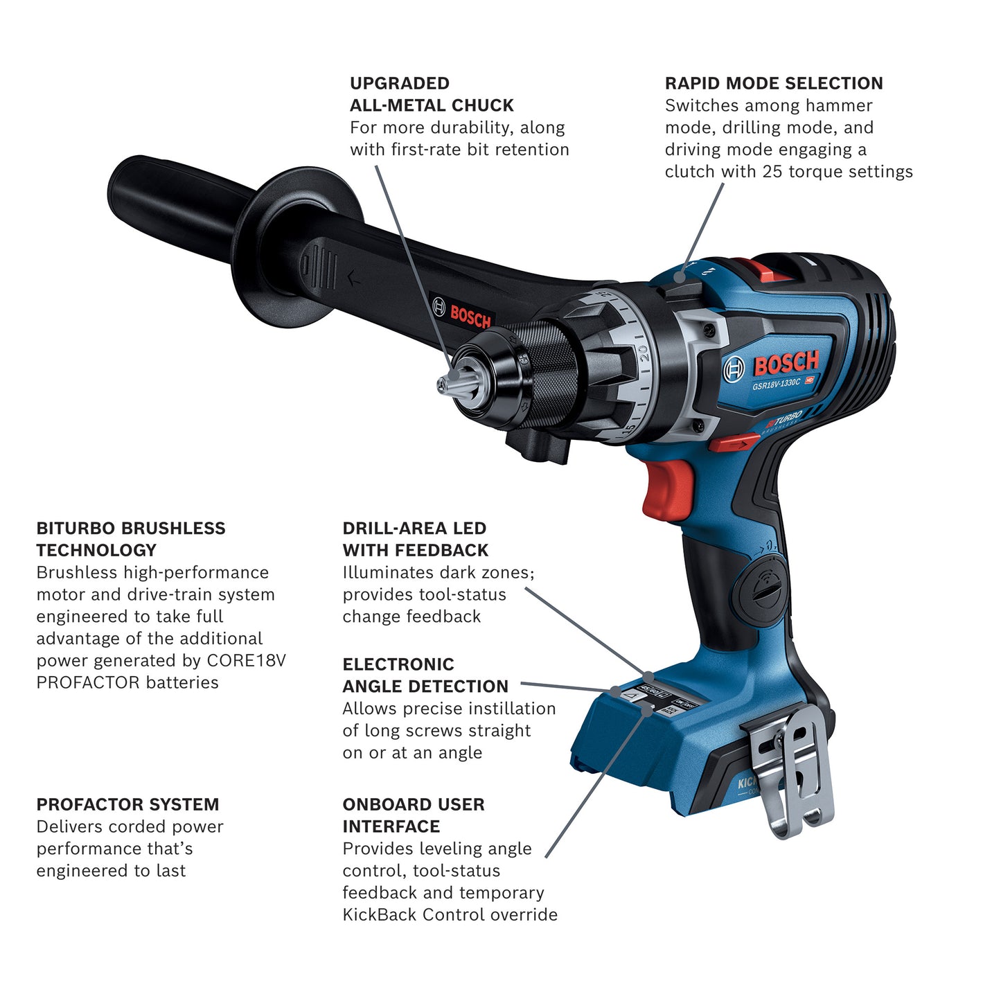 Bosch PROFACTOR 18V Cordless 1/2 In. Drill/Driver -  GSR18V-1330C