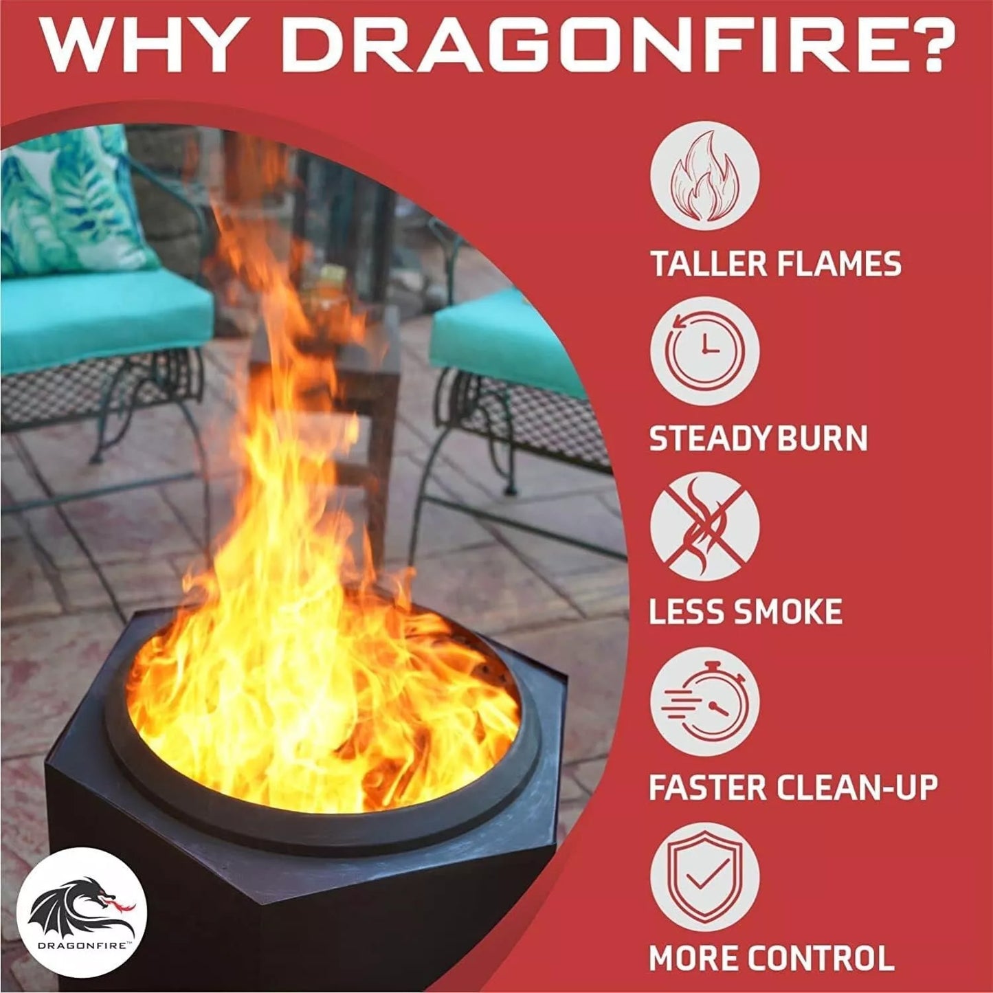 Dragonfire Smokeless Firepit Bundle