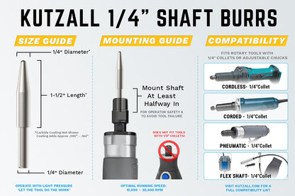 Kutzall Taper Burr, 1/4'' Shaft, Head Diameter 1/4'' X Head Length 1-1/2''