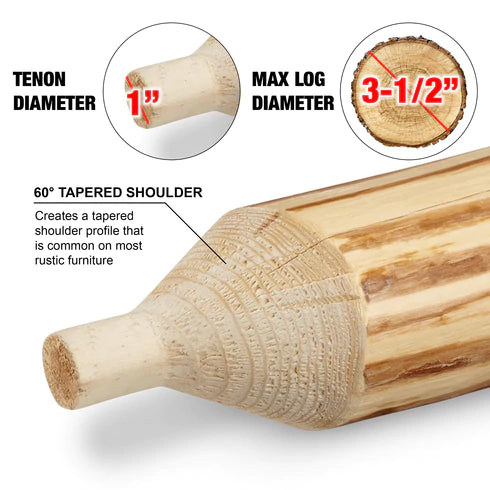 1" & 2" Commercial Starter Kit – CSK2