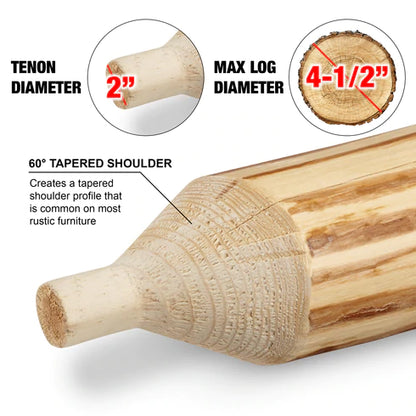 1" & 2" Commercial Starter Kit – CSK2