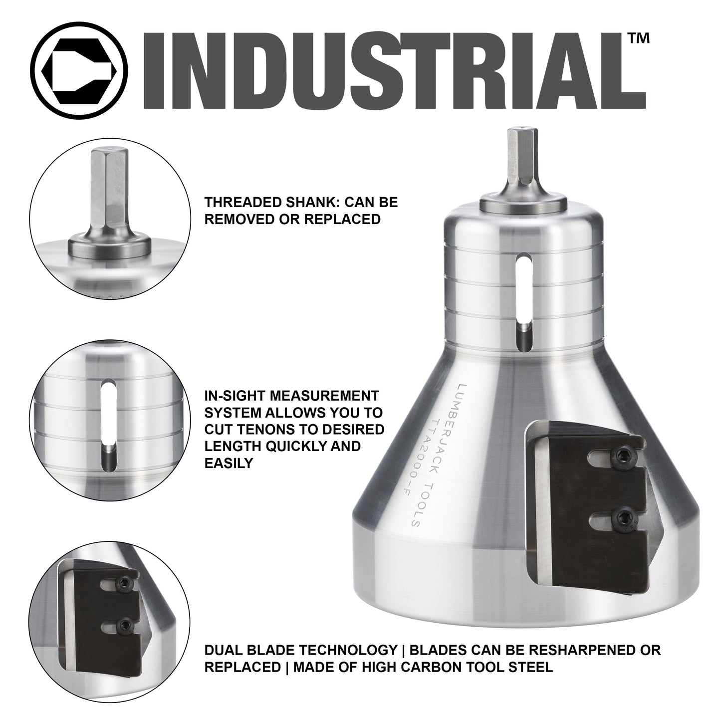 1", 1 1/2" & 2" Industrial Master Kit - ISK3N