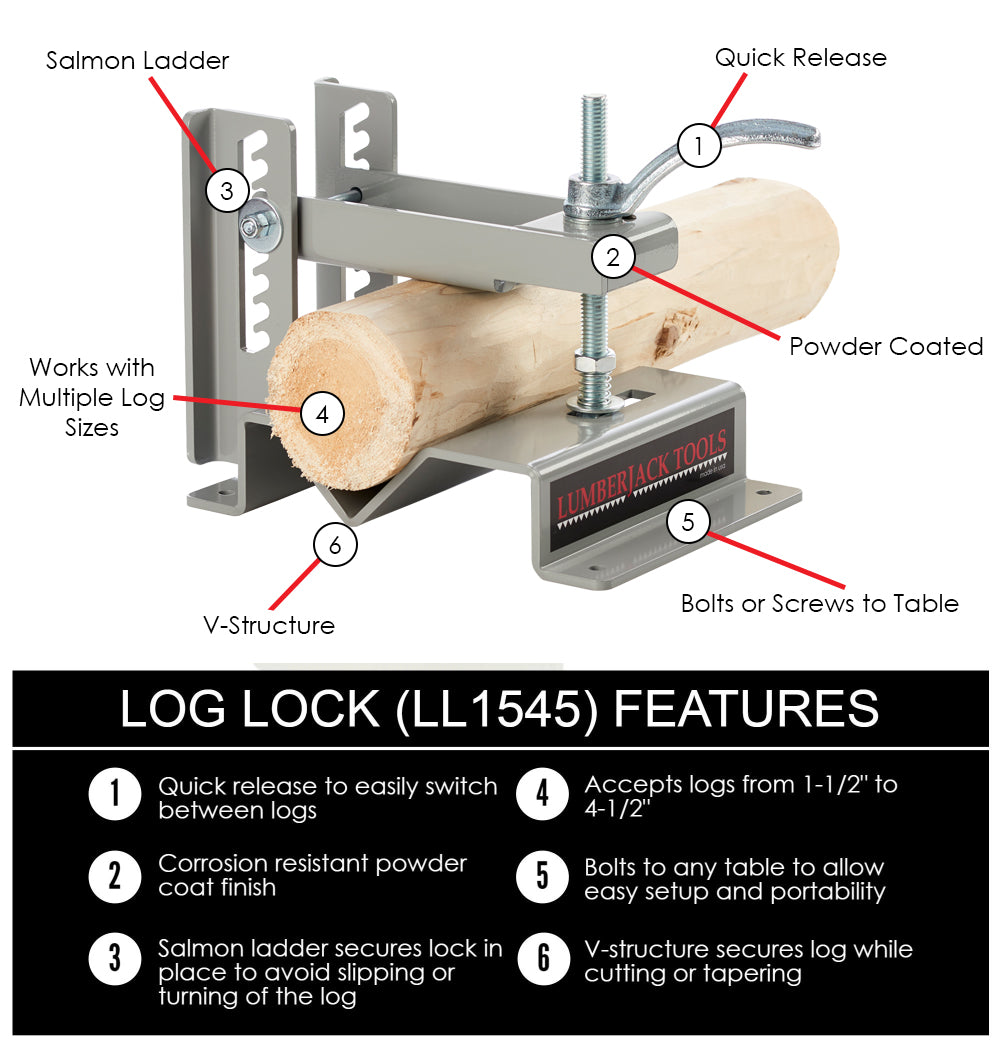 Log Lock™ (1-1/2" - 4-1/2" Logs) - LL1545
