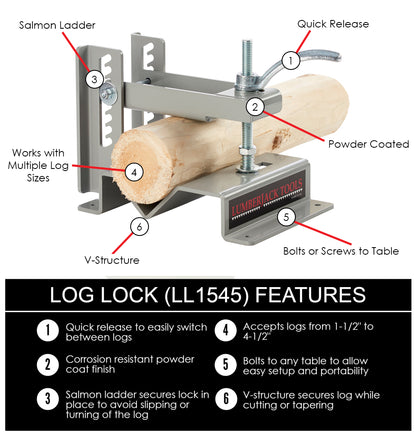 Log Lock™ (1-1/2" - 4-1/2" Logs) - LL1545