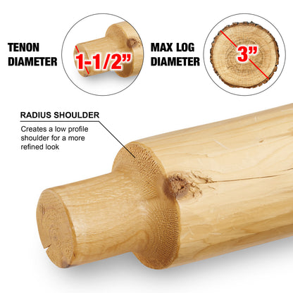 1-1/2" Home Beginners Kit (As-Is) - UHSBK1
