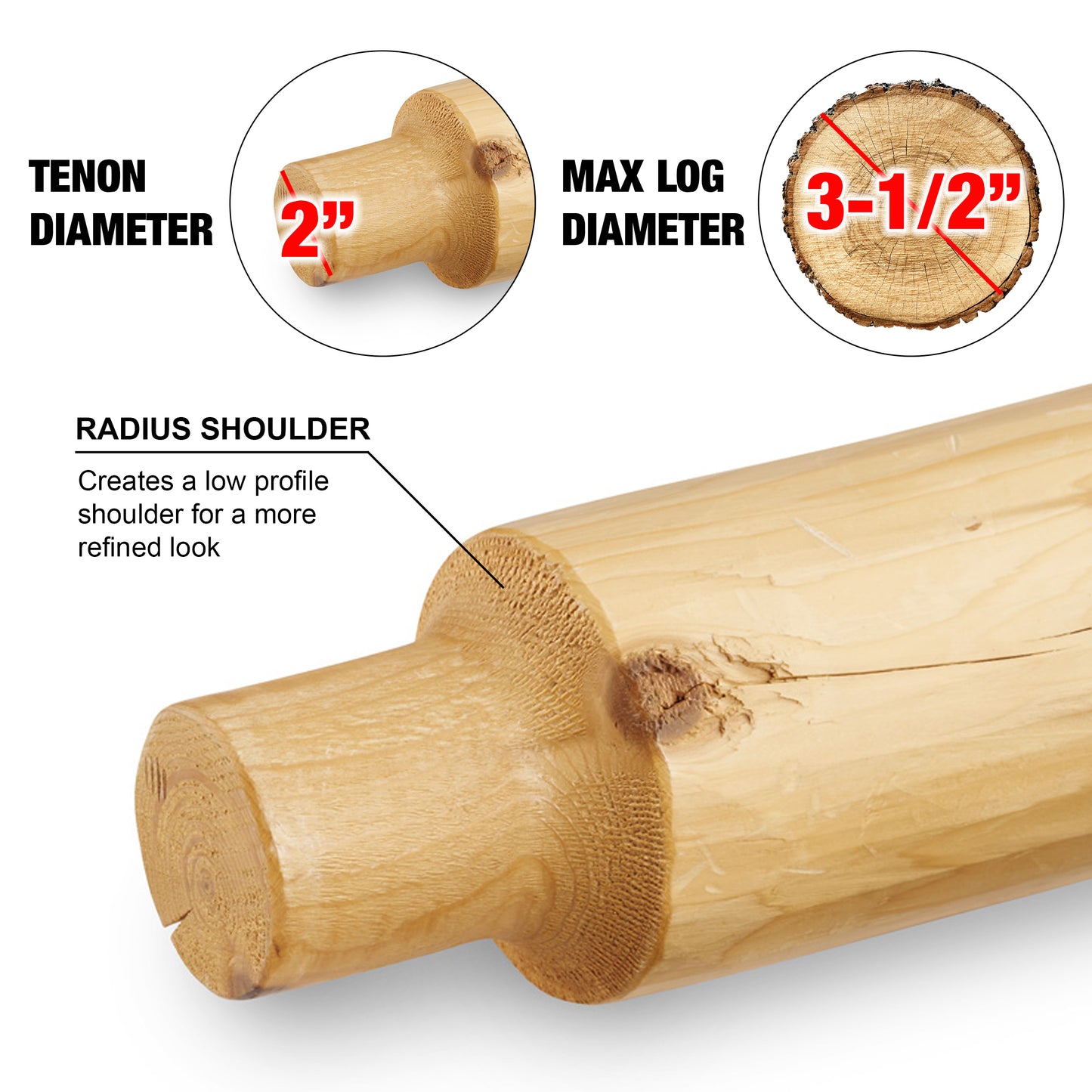 1" & 2" Pro Starter Kit - PSK2