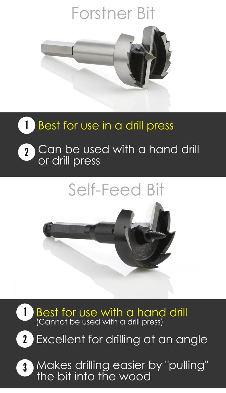 1" & 2" Home Starter Kit (As-Is) - UHSK2