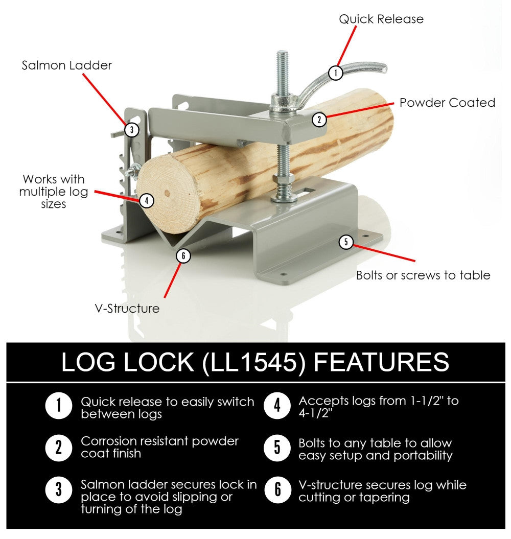 Log Lock™ Heavy Duty (1-1/2" - 4-1/2" Logs) - LL1545HD